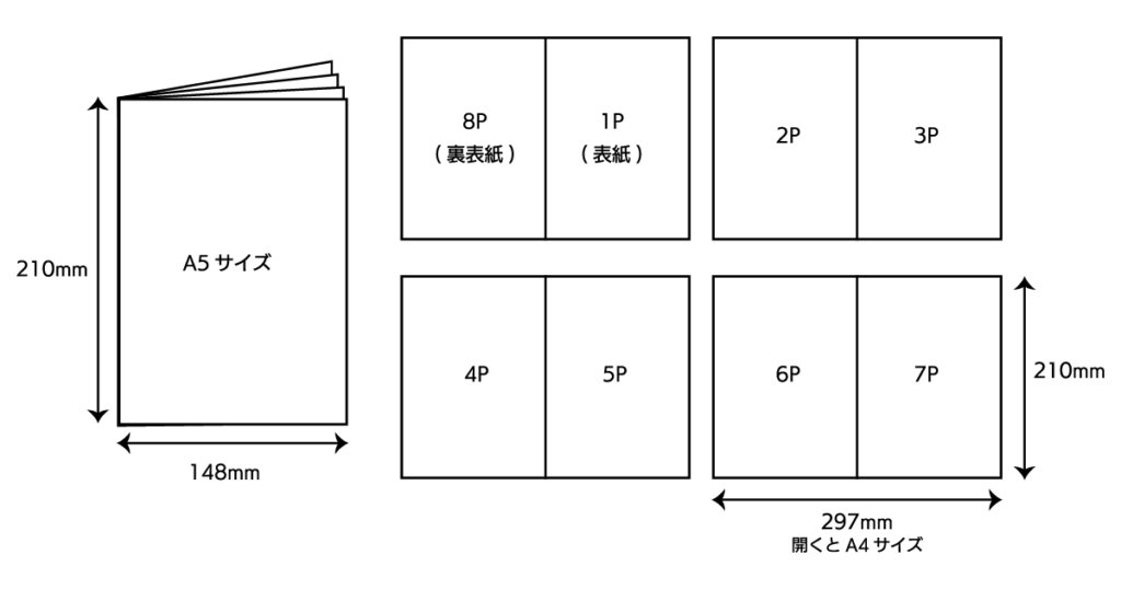 プロフィールブックA5サイズ